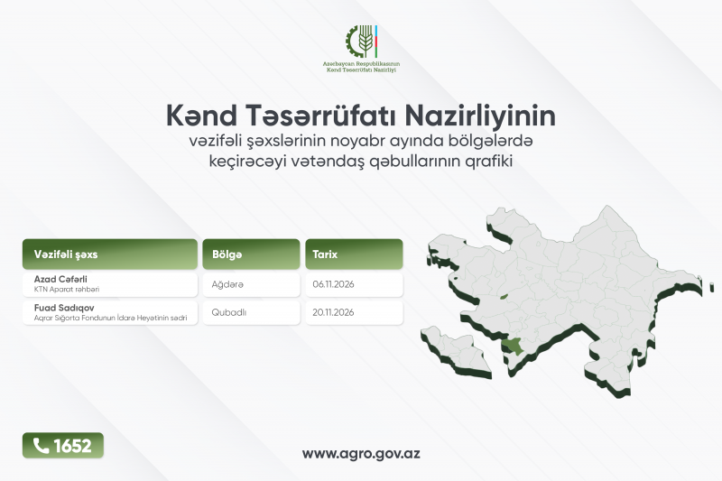 Kənd Təsərrüfatı Nazirliyinin vəzifəli şəxslərinin noyabr ayında bölgələrdə keçirəcəyi vətəndaş qəbullarının qrafiki təsdiqlənib
